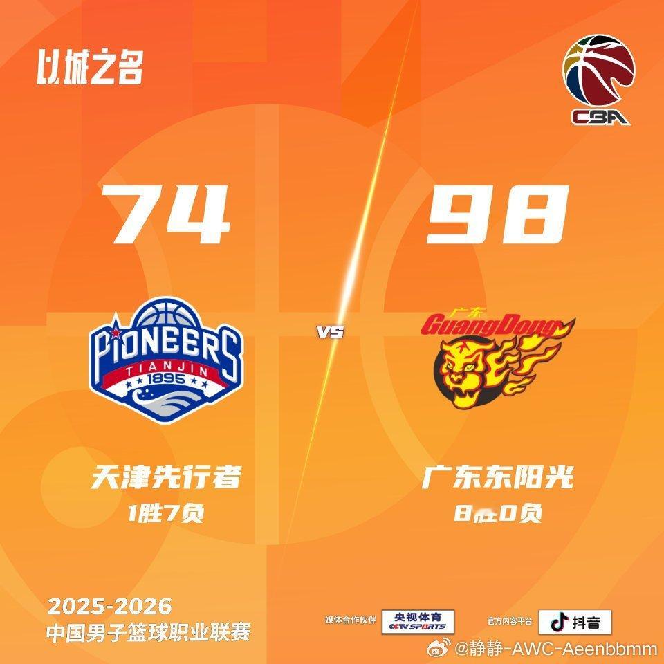广东男篮八连胜 越打越顺手，广东客场轻取天津，豪取8连胜！这是开赛最轻松的一场，