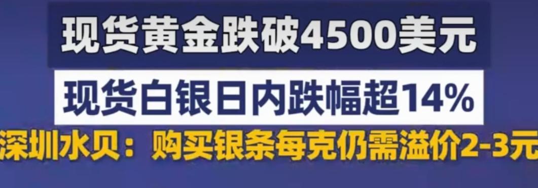 基于搜索获取的2026年白银市场震荡背景与水贝市场实况，我将延续原文核心信息，融
