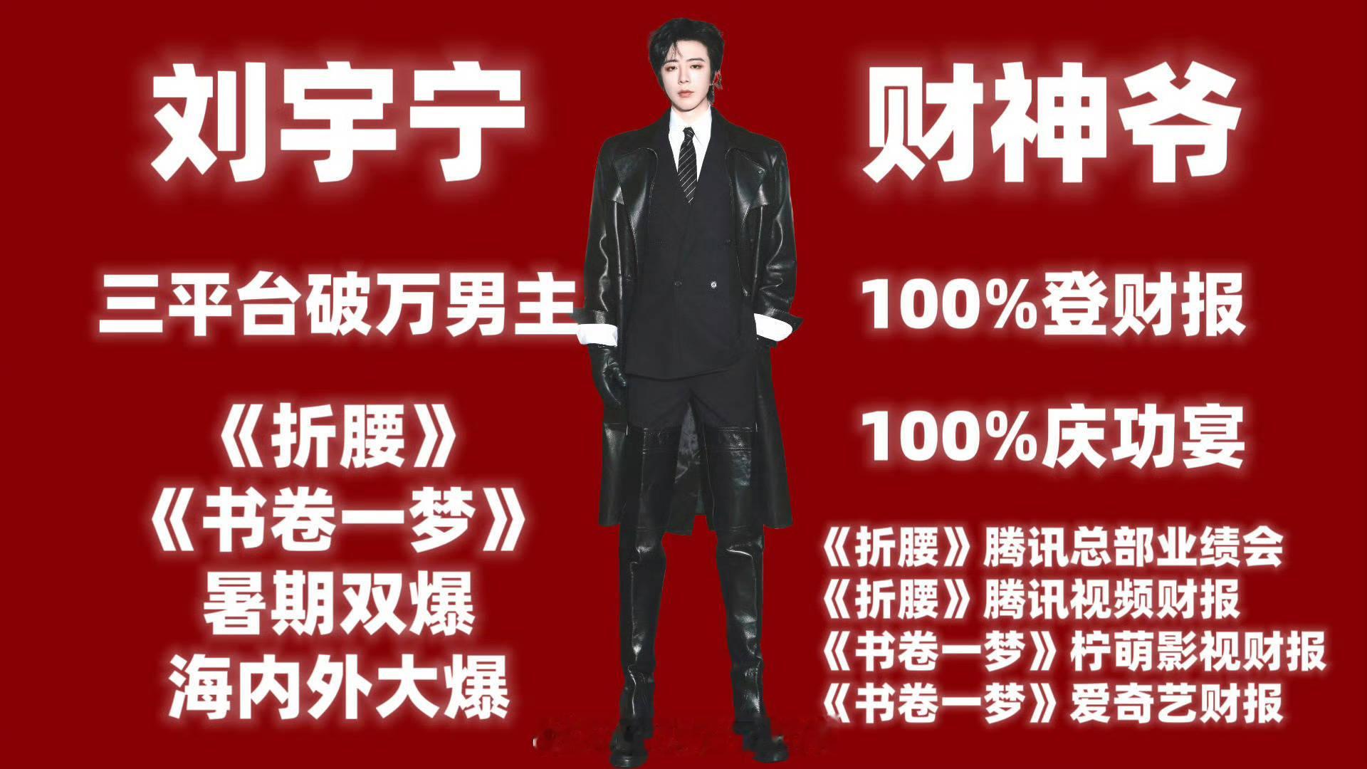 刘宇宁四部古装男主全高开 三平台破万 就是🐮 ​​​