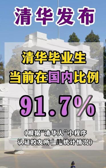 清华到底有多少人才出国定居不回来？常年被吐槽精英大量外流，享受着国内顶尖教育扶持