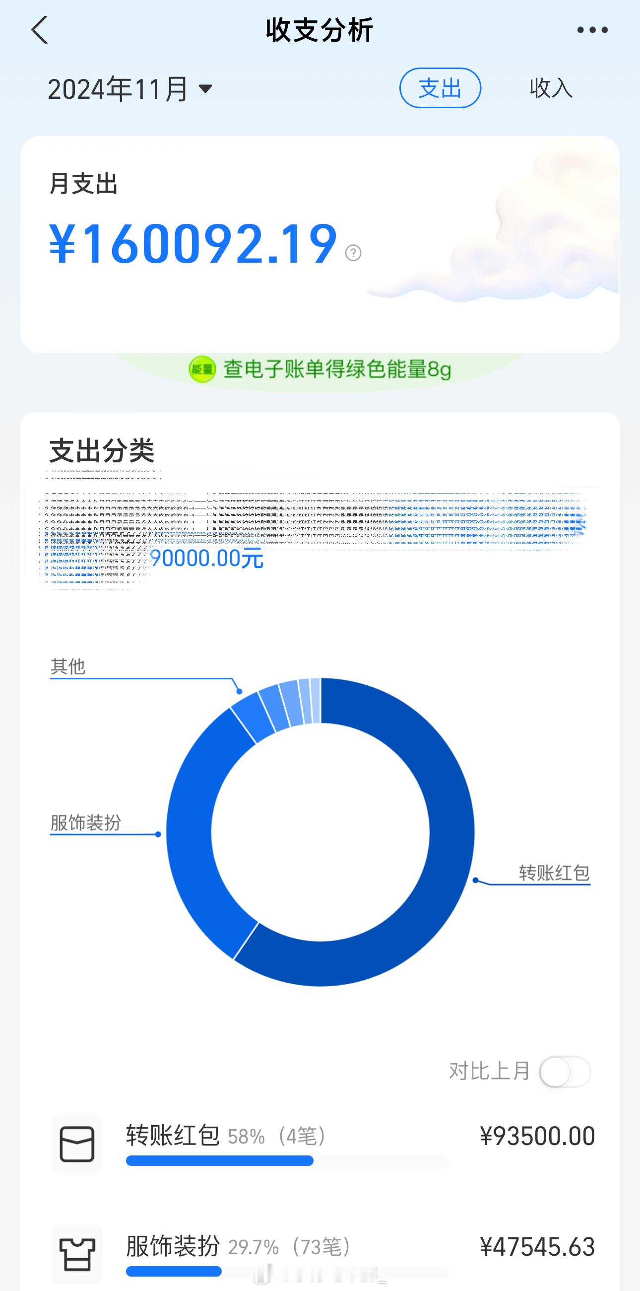 青岛男大好贵啊[doge] 