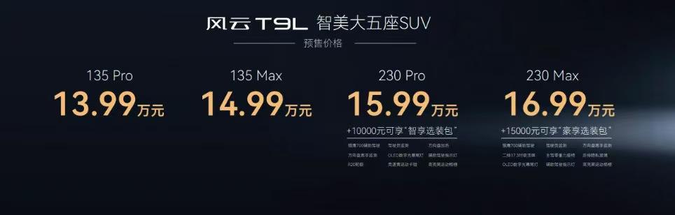 奇瑞风云T9L预售价来了！
13.99-16.99万元！
搭载鲲鹏CDM6.0超