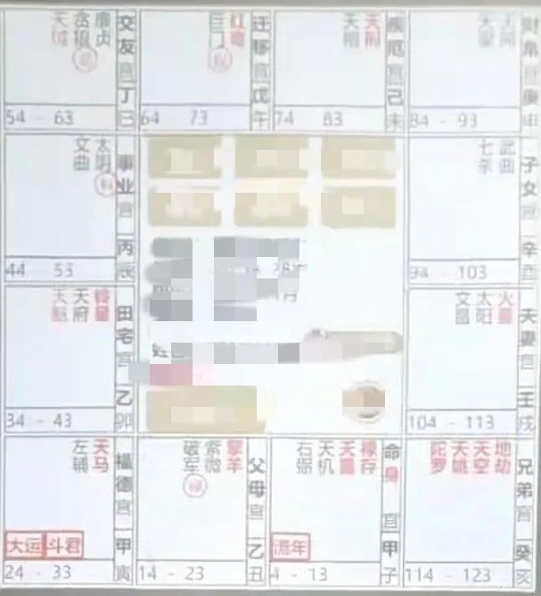 
流月命宫飞星四化案例解析0624-2
流月事业宫，禄入流月疾厄宫，忌入流月命宫