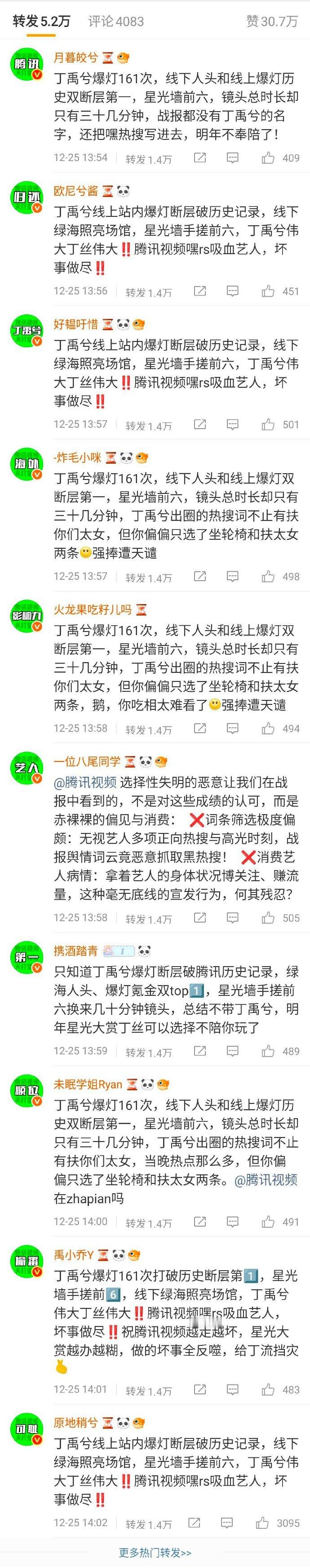 丁禹兮粉丝给腾讯排字了让腾讯归还丁禹兮海外影响力艺人第一顺位😂 
