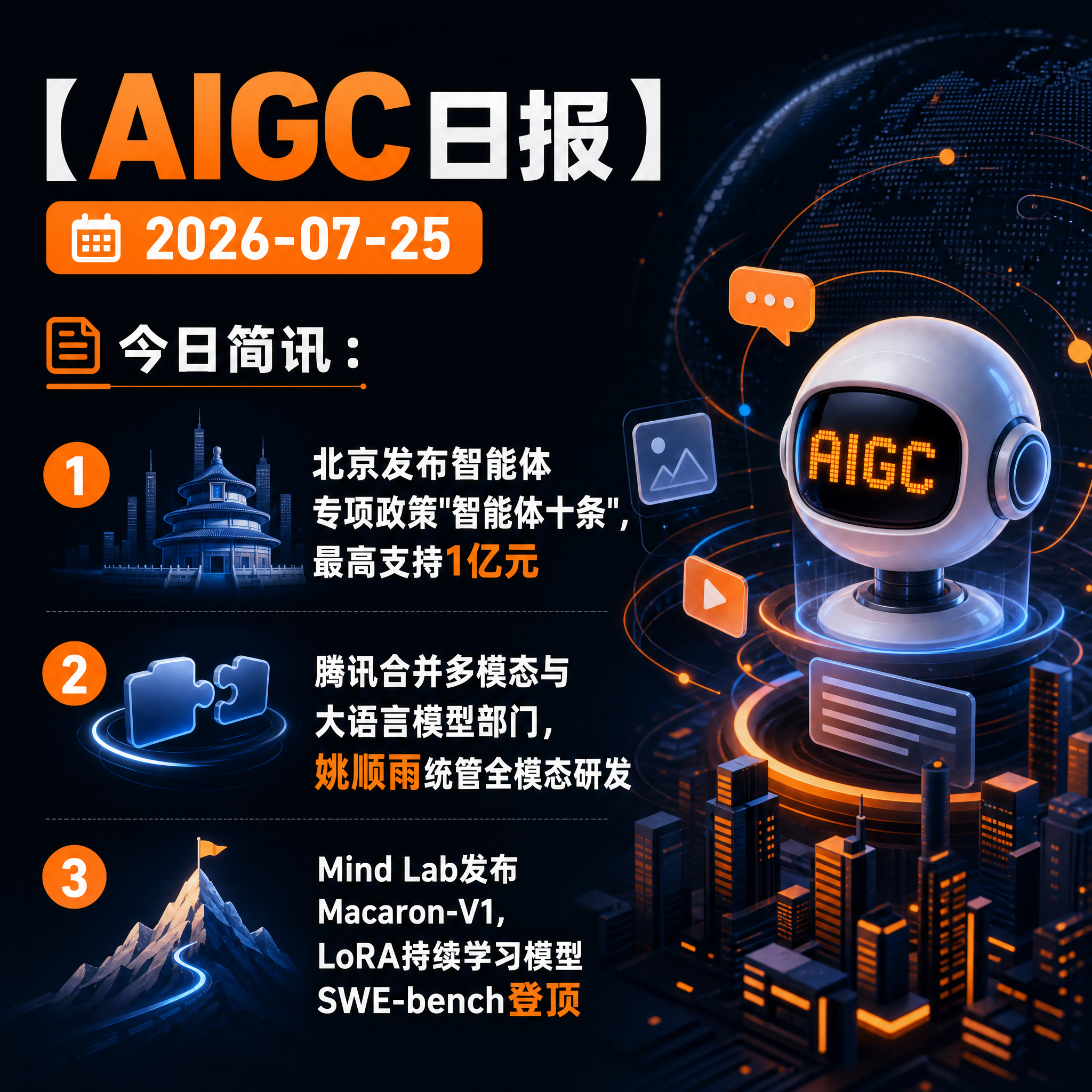 【AIGC日报 · 2026-07-25】今日简讯：1、北京发布智能体专项政策"