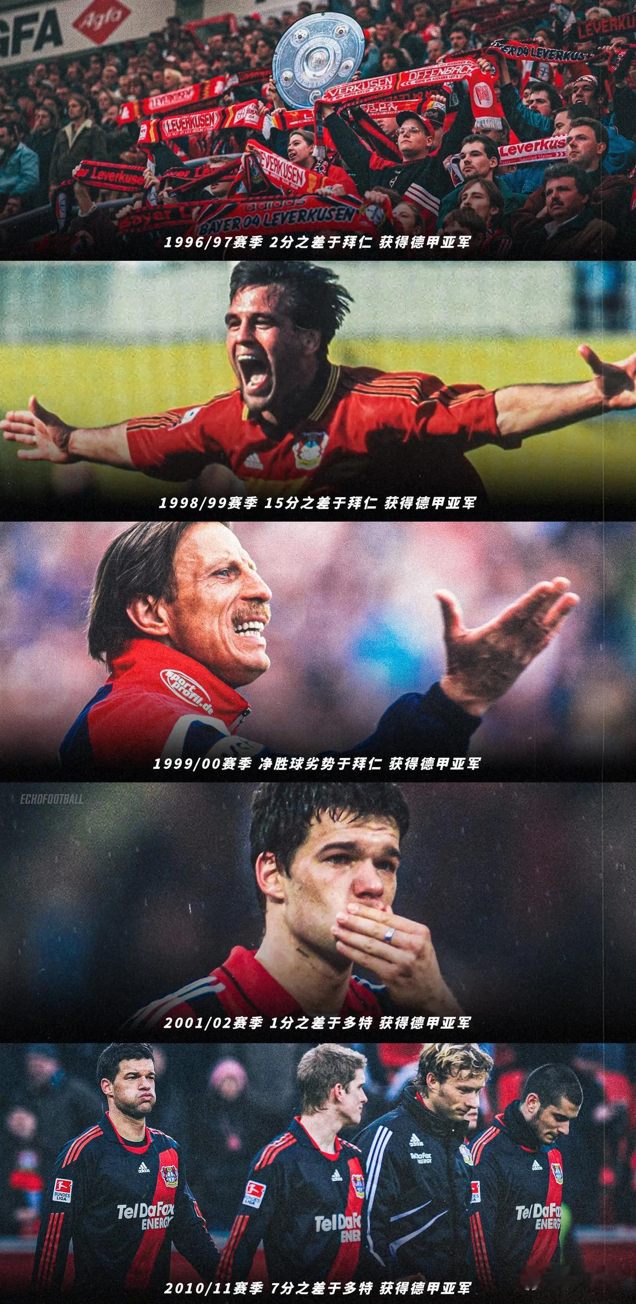 120年的等待！恭喜勒沃库森！