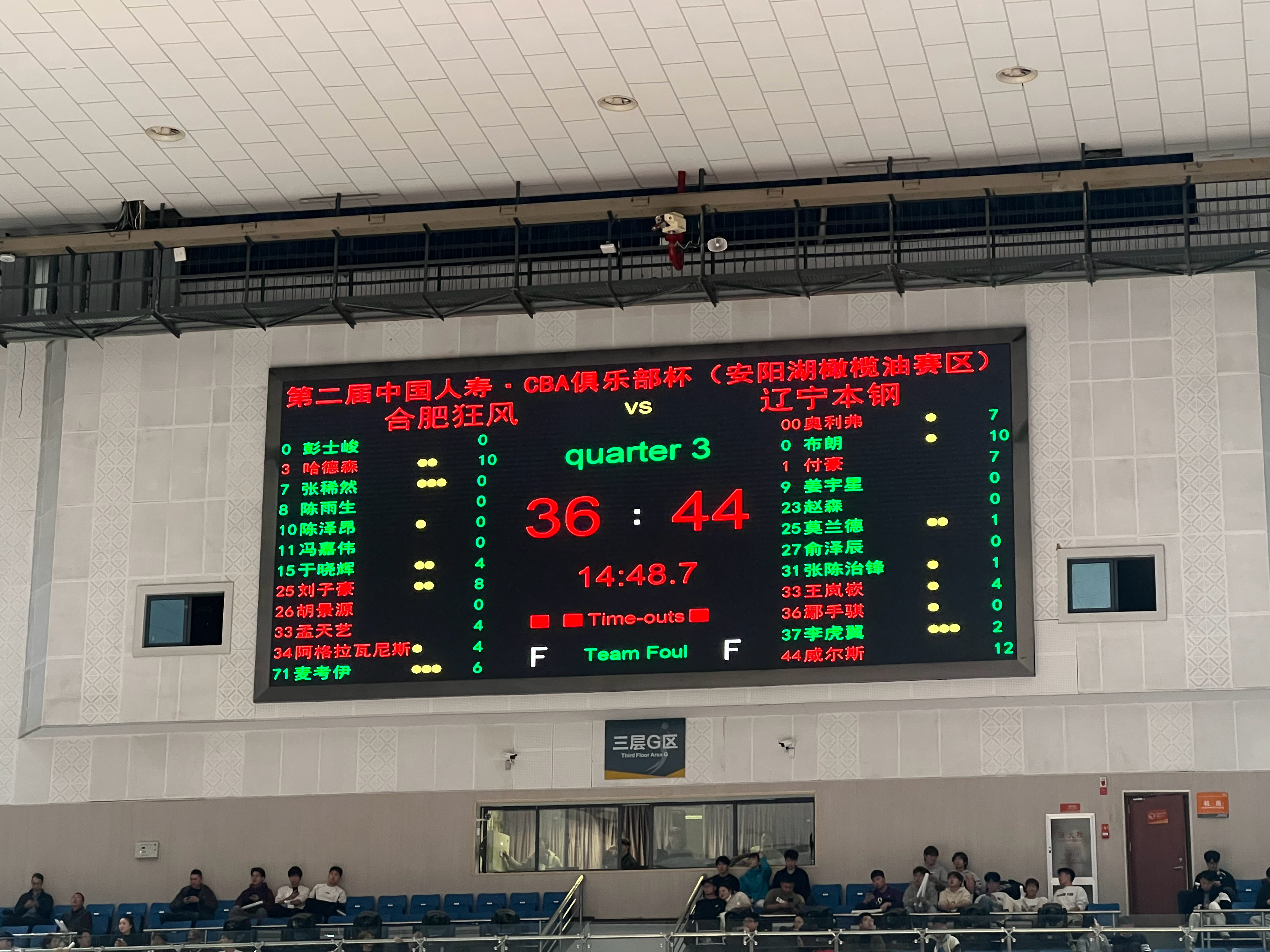 半场比分，辽宁44-36合肥狂风，布朗在第二节拿到6分。 