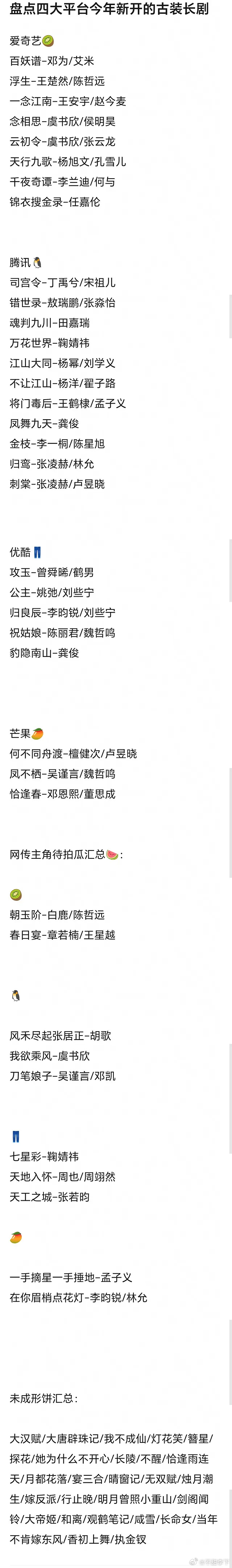 都说猕猴桃要破产，我看优酷没有输血也快了，猕猴桃好歹还有几部阵容看着勉强的，优酷