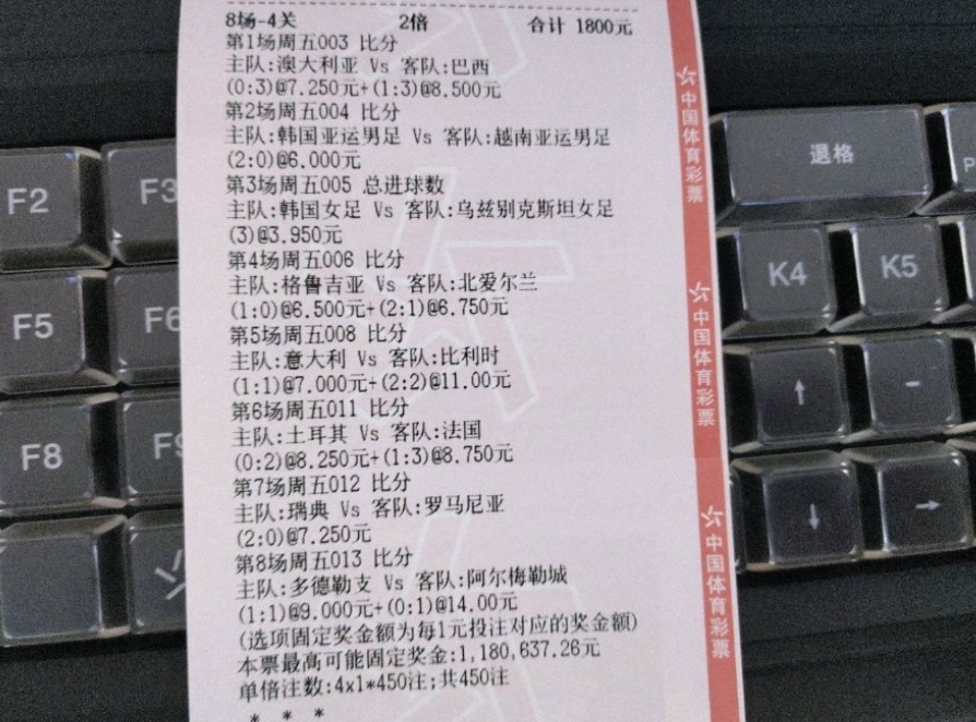 今日店铺合买方案 大家参考一下，看看今晚能不能拿下，每天一个小梦想！ ​​​