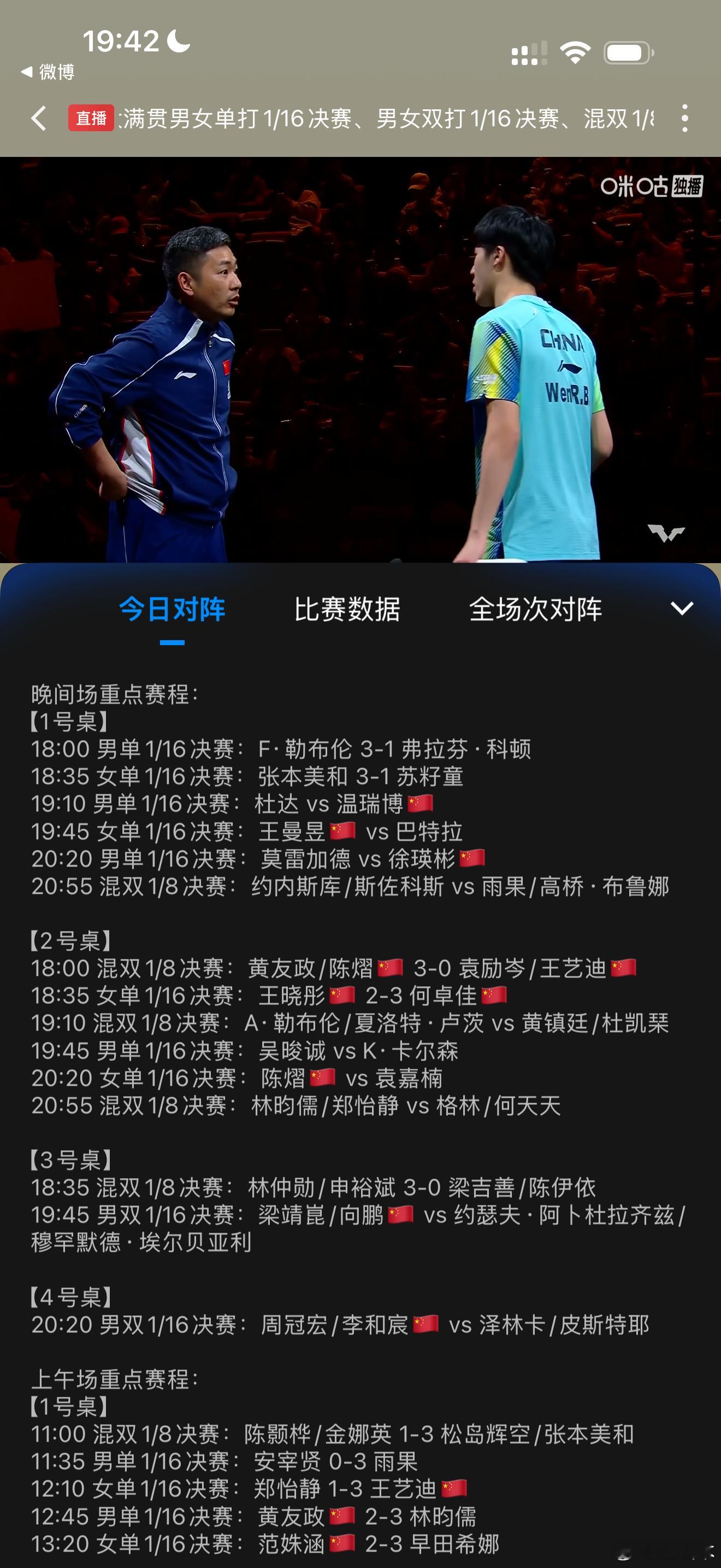 温瑞博变身强了，补了五行了。哼，我前面发文章你们还深怕他们看不到。你等一段时间，