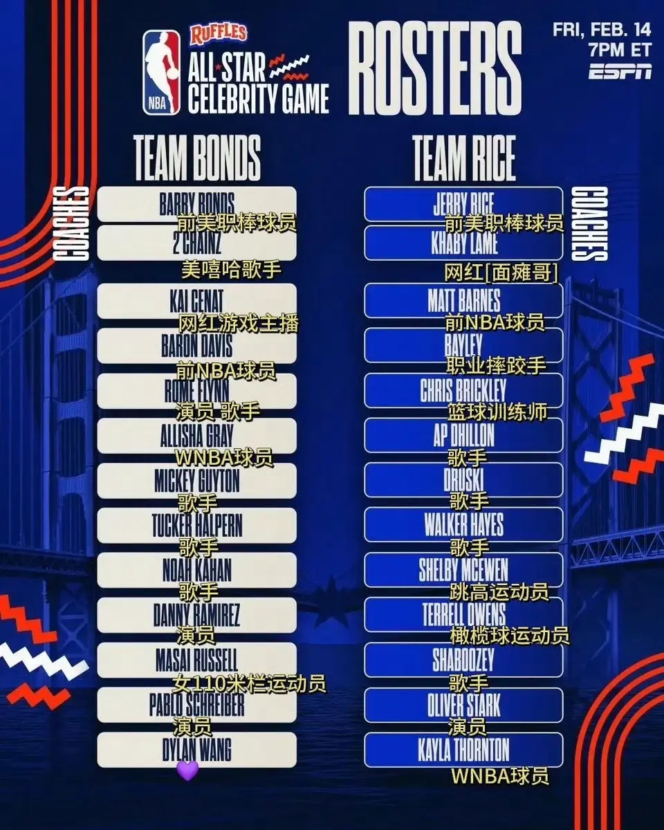 王鹤棣又要打NBA了 王鹤棣入选了25年NBA全明星名人赛！今年对手蛮强的，很多