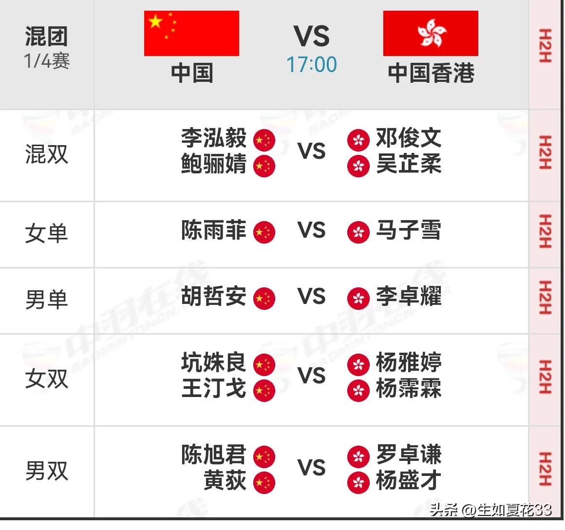 14日赛程2025亚洲羽毛球混合团体锦标赛 
    14日，进入淘汰赛，北京时