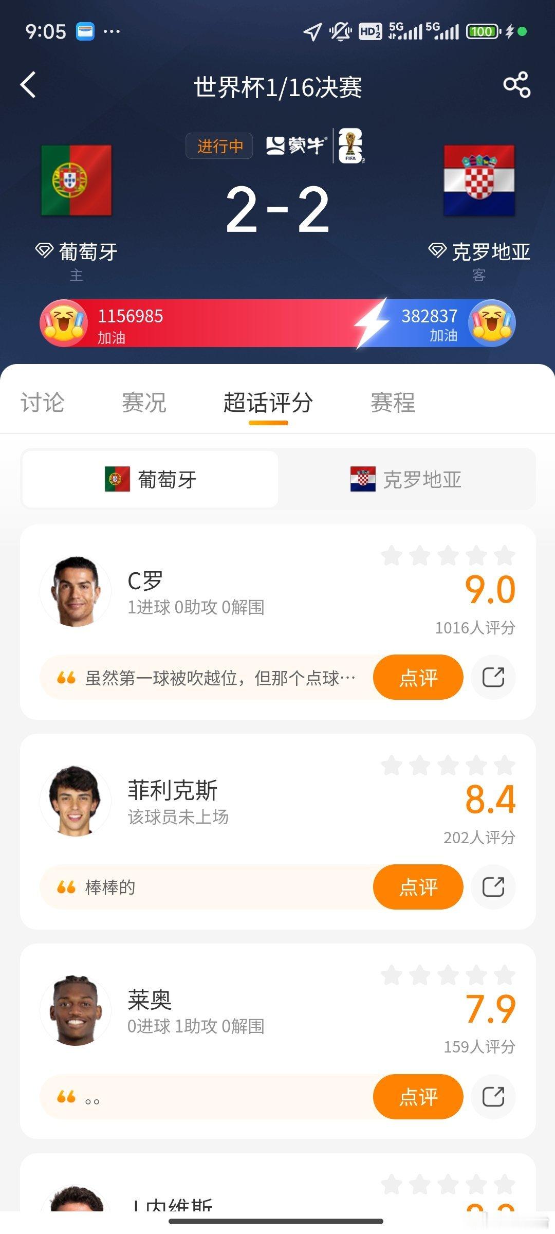 葡萄牙vs克罗地亚什么情况，绝平了