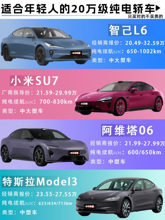 适合年轻人的第一台纯电轿车！