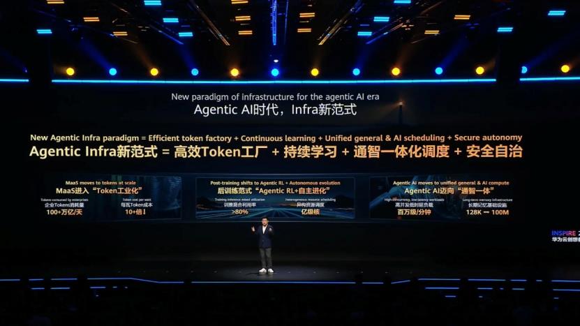 Agentic AI 新品
一口气发布十几款AI新品！华为云要做企业级Agent