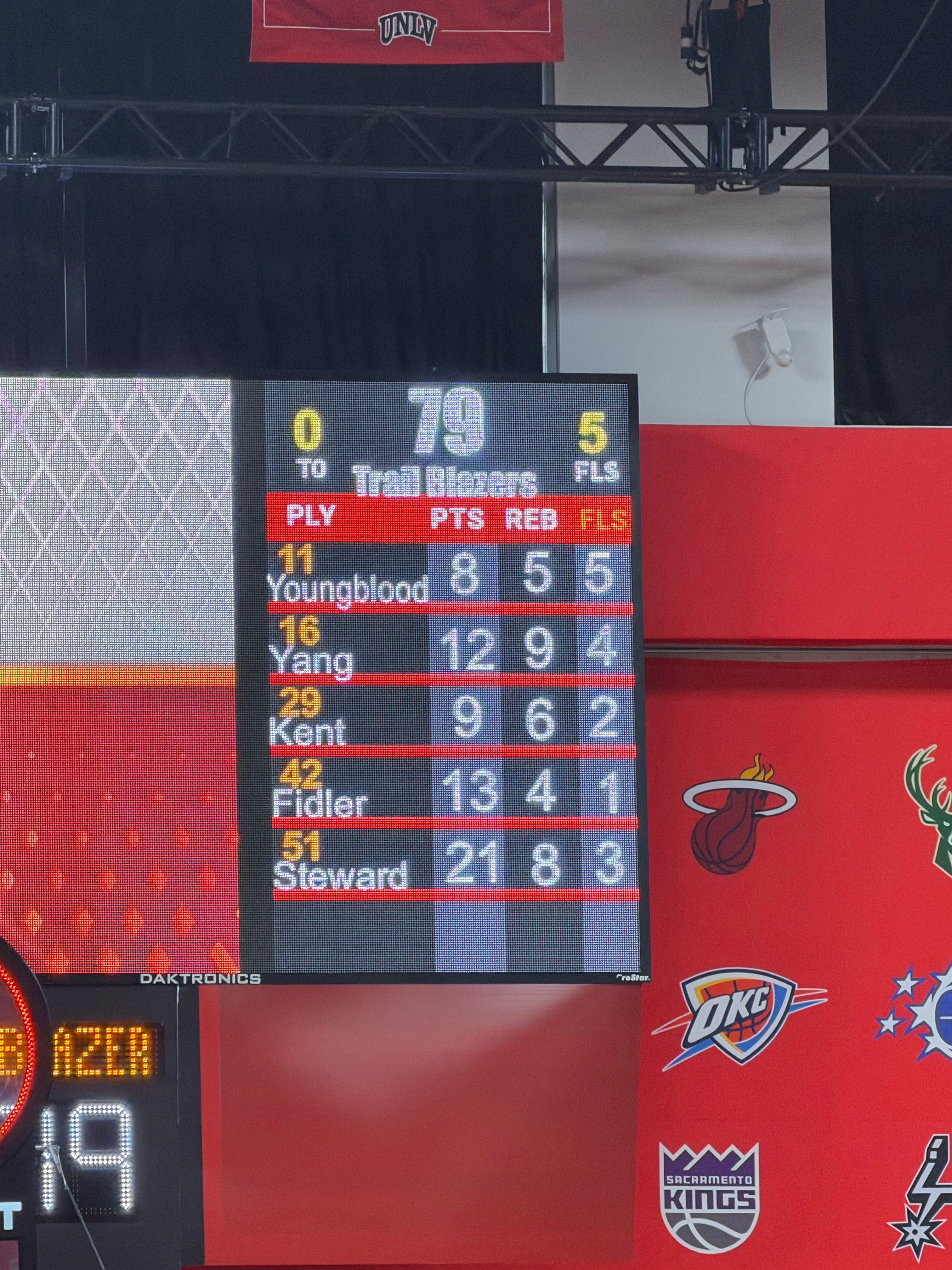 夏联首战12分9篮板4助攻小杨再接再厉 加油杨瀚森波特兰开拓者NBA夏季联赛 美