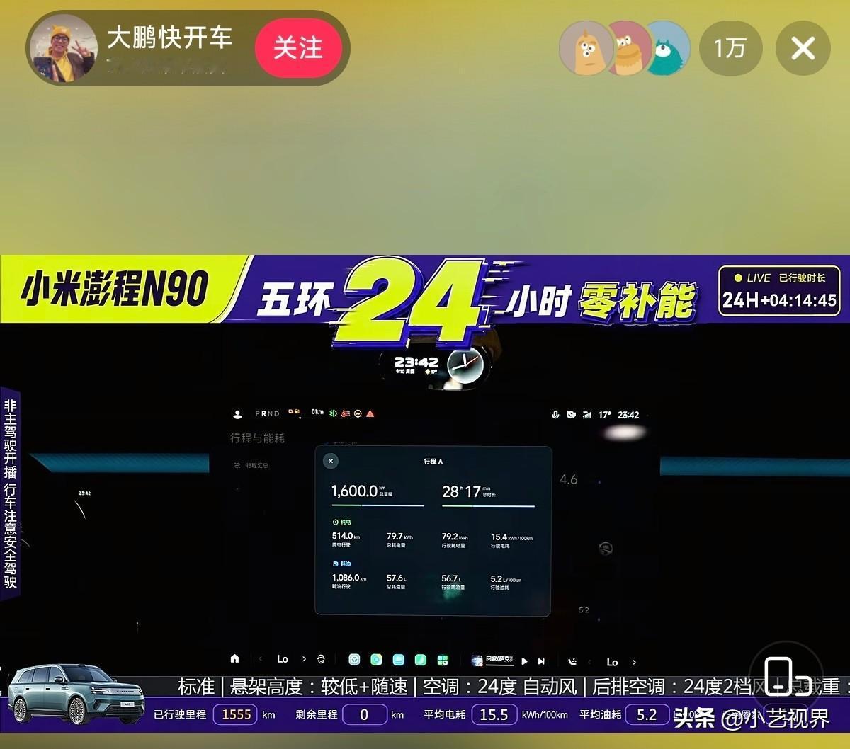 恭喜小米澎程N90 ！

五环24小时零补能续航测试中，行驶里程达到了突破了16