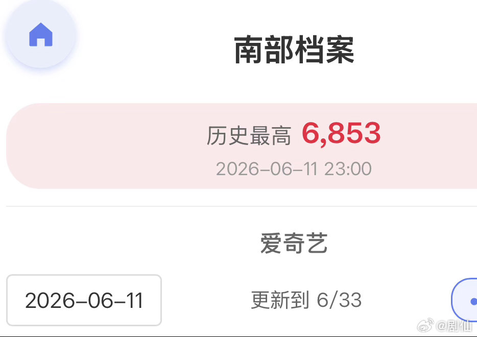 南部档案已突破6800，再押，冲7200 