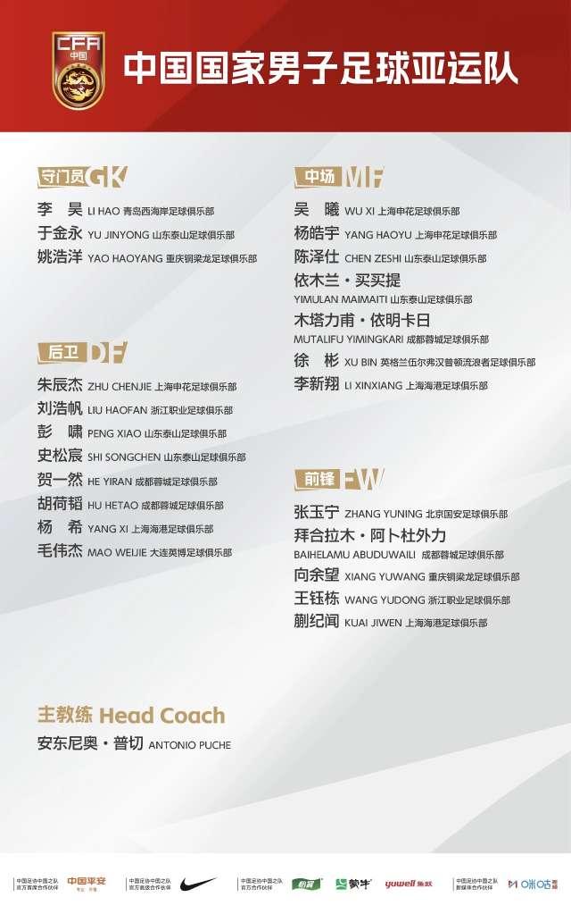 历届亚运会中国男足完整战绩
- 1974 德黑兰：小组赛出局
- 1978 曼谷