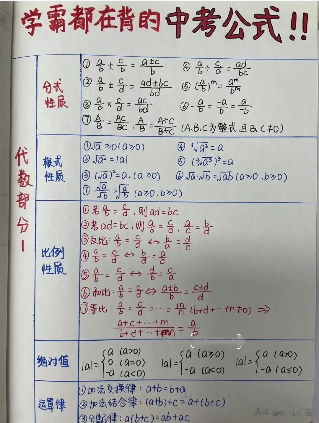 学霸都在背的中考数学公式！！看完之后，简直惊呆了，一目了然，没有比这更专业更贴心