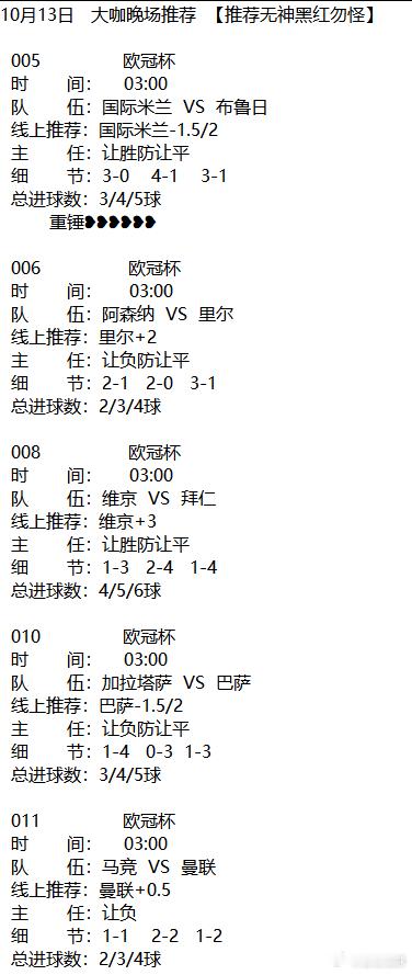 分享图片 ​​​