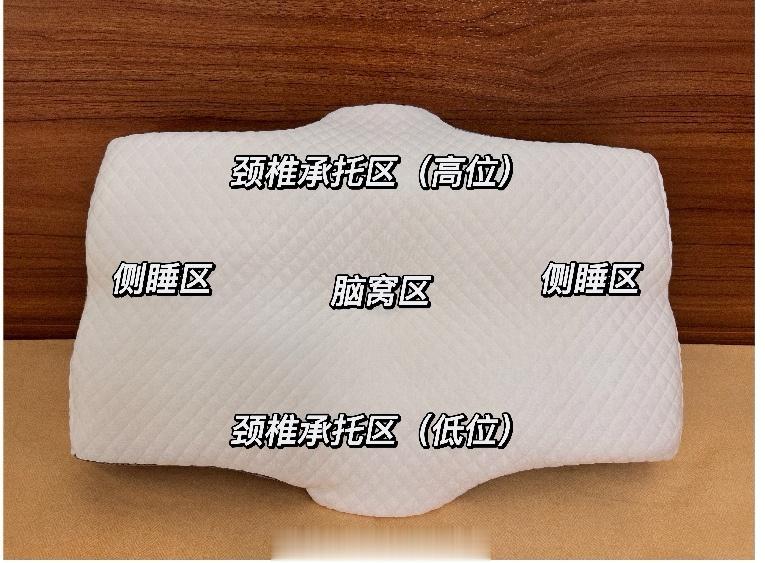 在万物可卷的时代，压力不断增大，睡眠的优劣自然也会因此受到影响。失眠往往来源于生