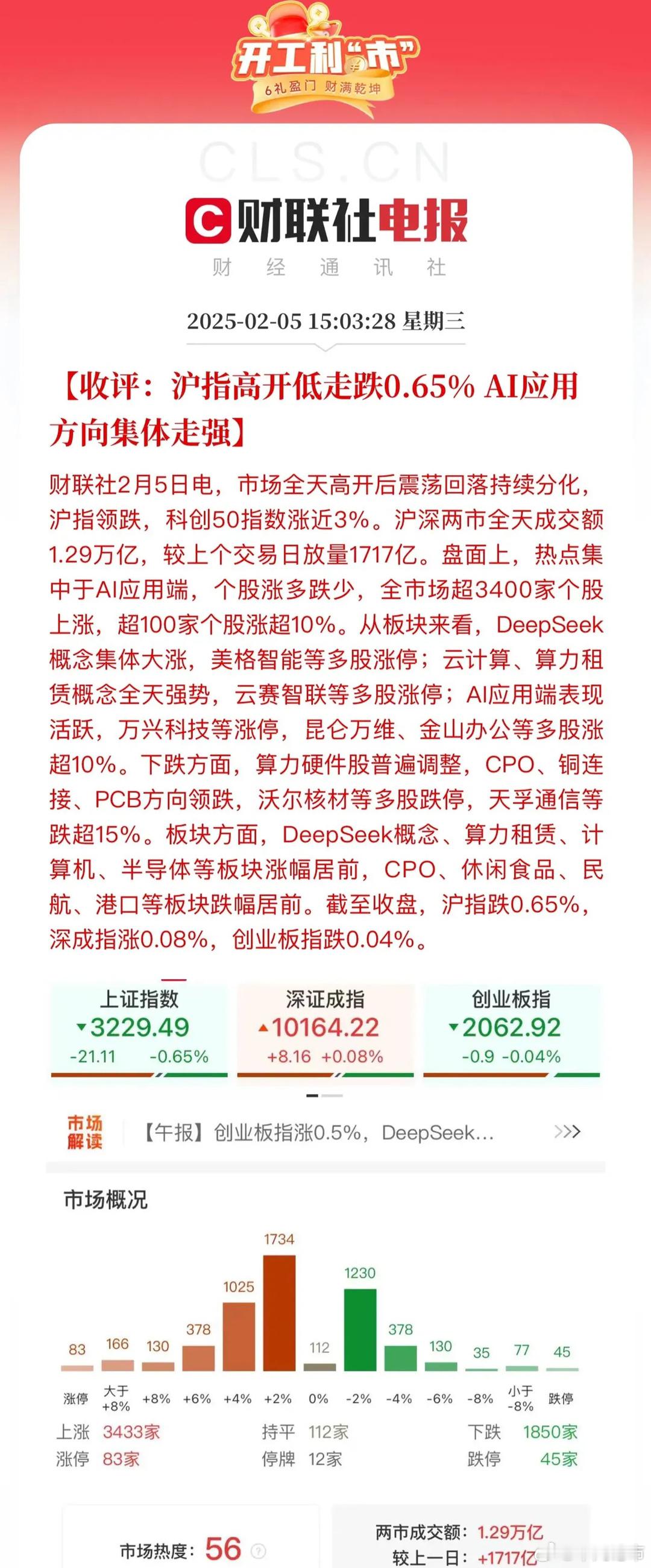 收评：预期会涨的都涨了就是没有！A股假日综合症没缓过劲，三大指数是没法看的，成交