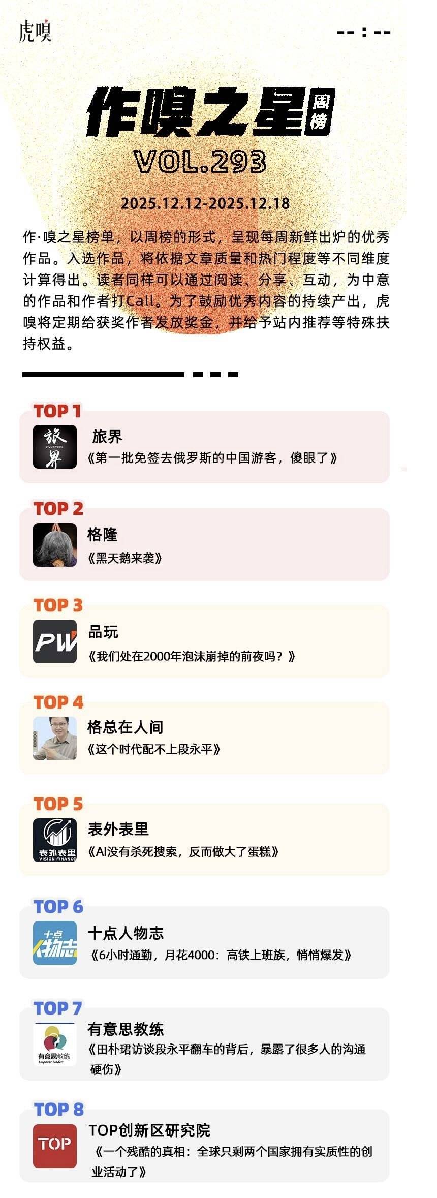 虎嗅[作·嗅之星]周榜第293期