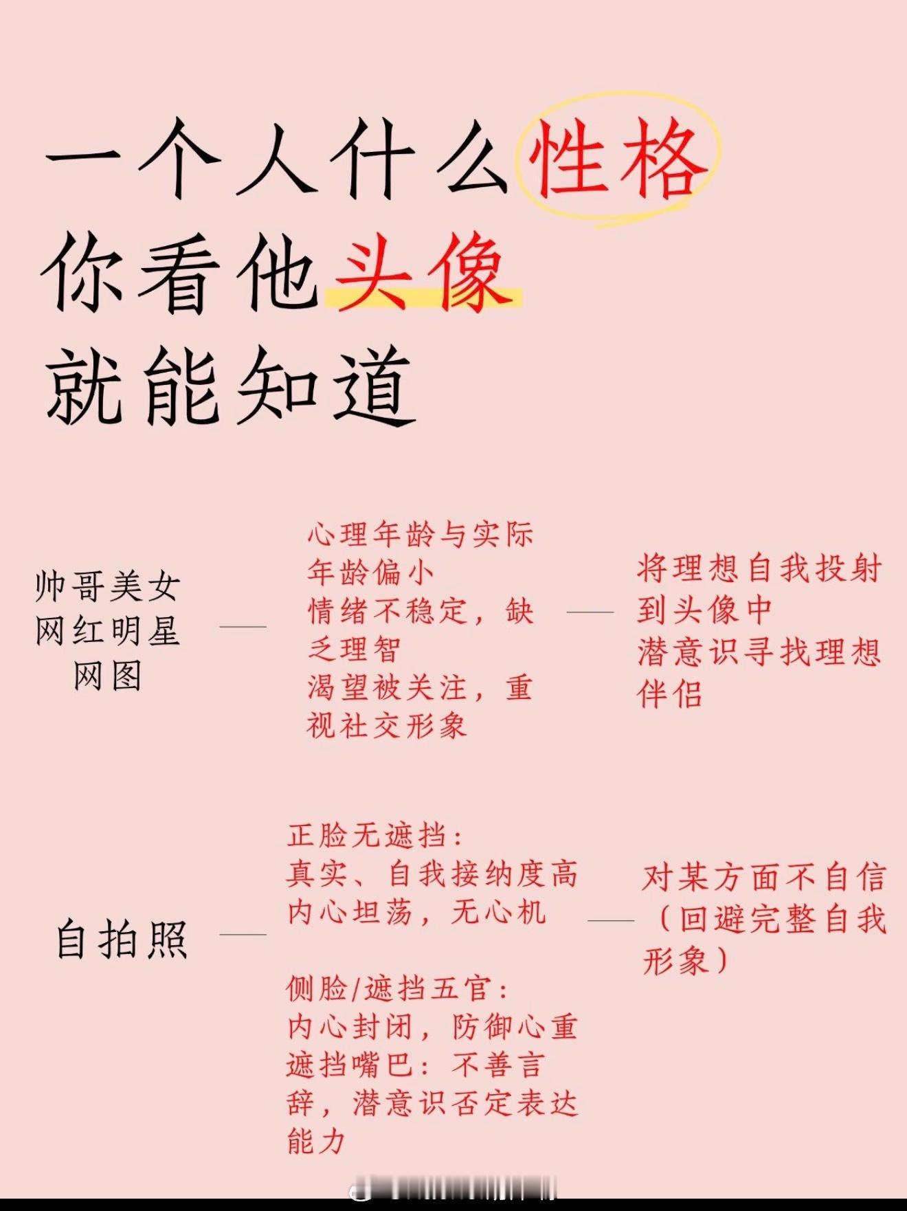 头像洁癖我就特别喜欢研究头像心理学 用什么头像 对应什么性格 评论区抓几个互动下