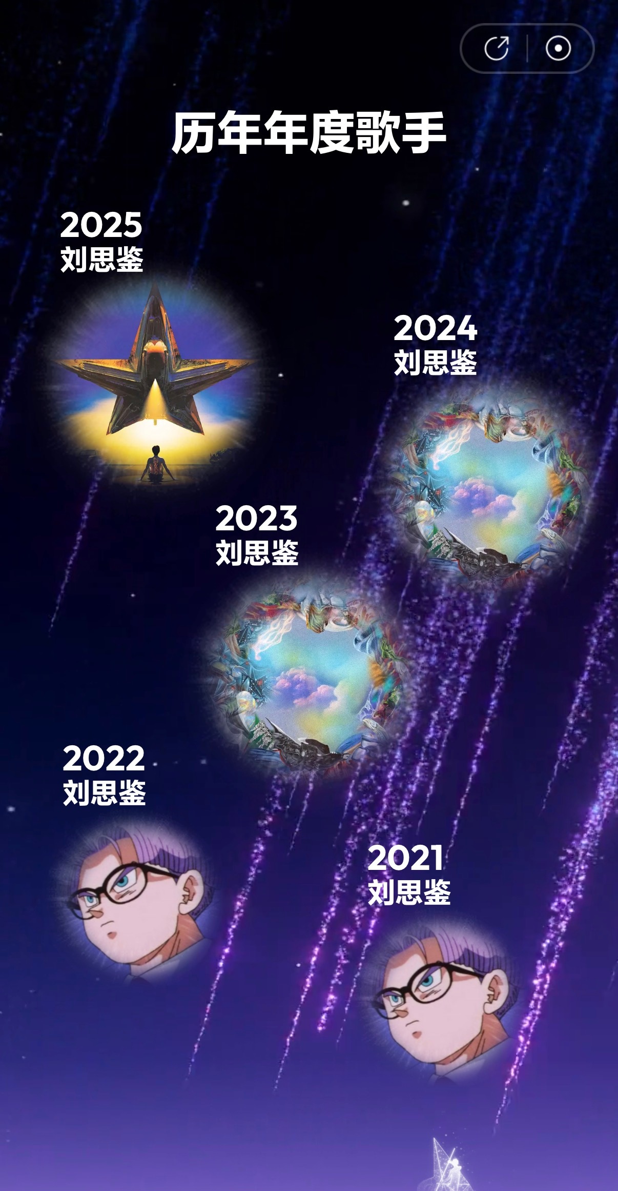 刘思鉴 刘思鉴五年大满贯