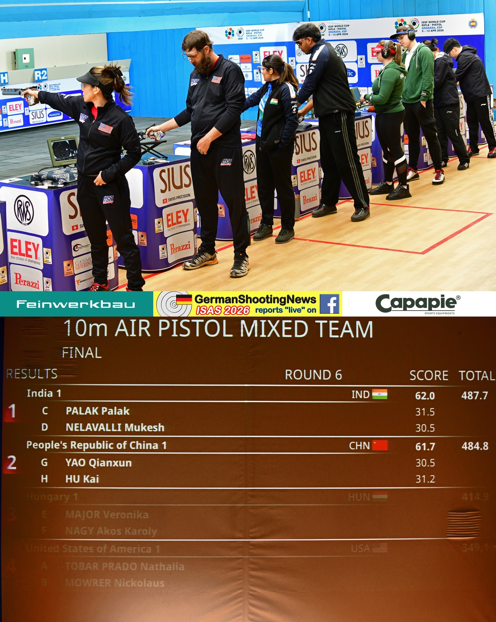 10米气手枪混合团体，姚千寻/胡凯决赛图cr德国射击新闻、国际射联 