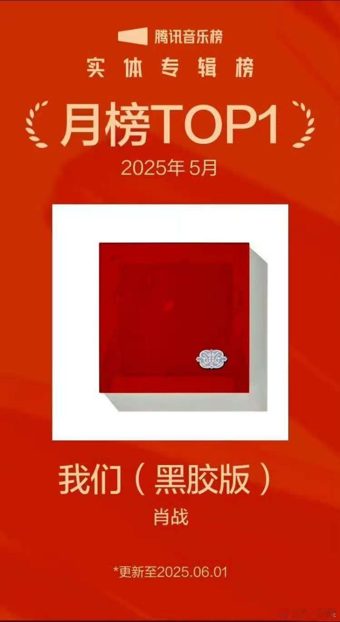 《藏海传》打爆，肖战《我们》专辑又月榜第一了，不管是歌手还是演员，肖战还是太权威