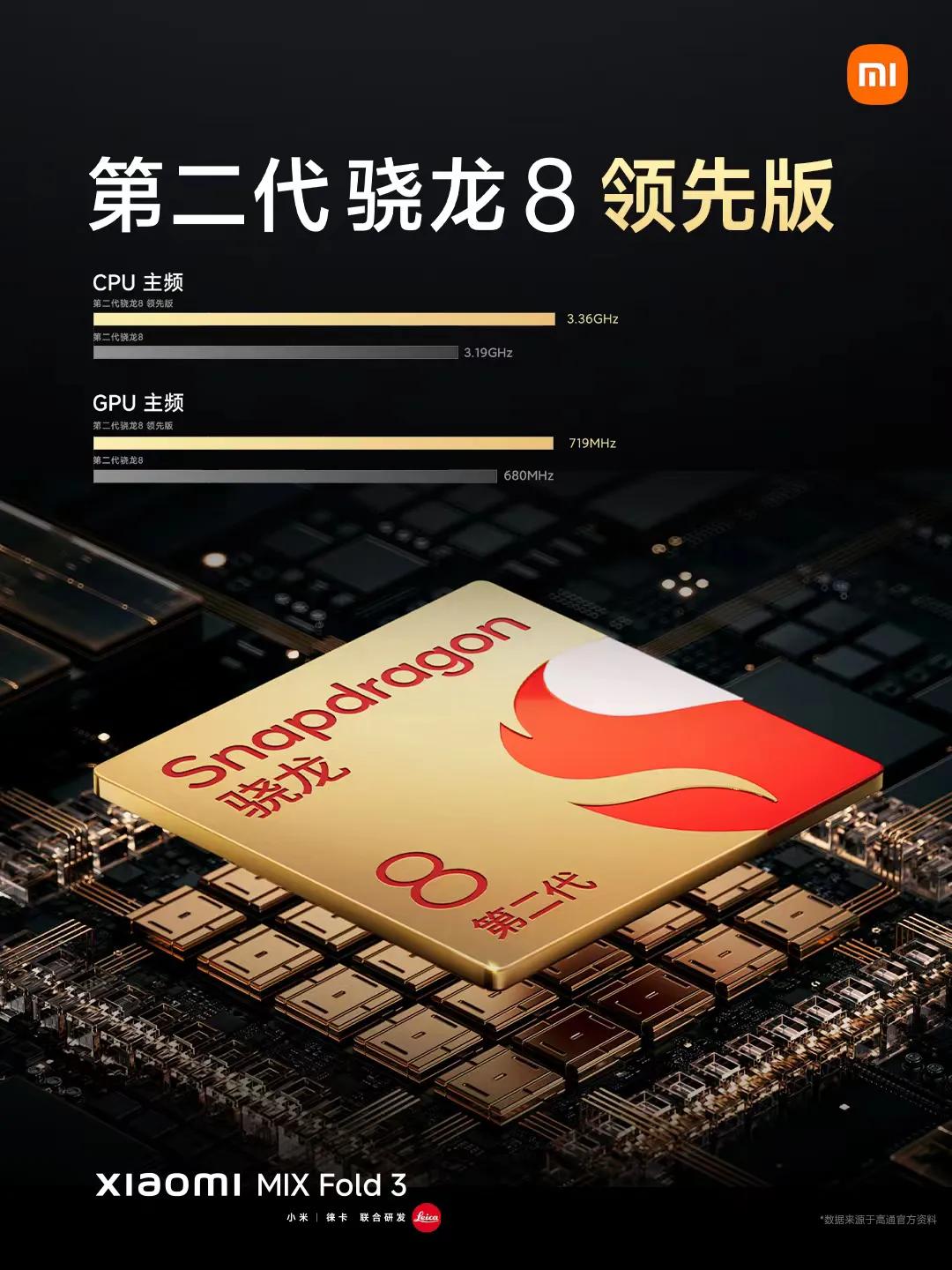 折叠屏性能弱的时代一去不复返，小米MIX Fold 3继续引领旗舰体验

   