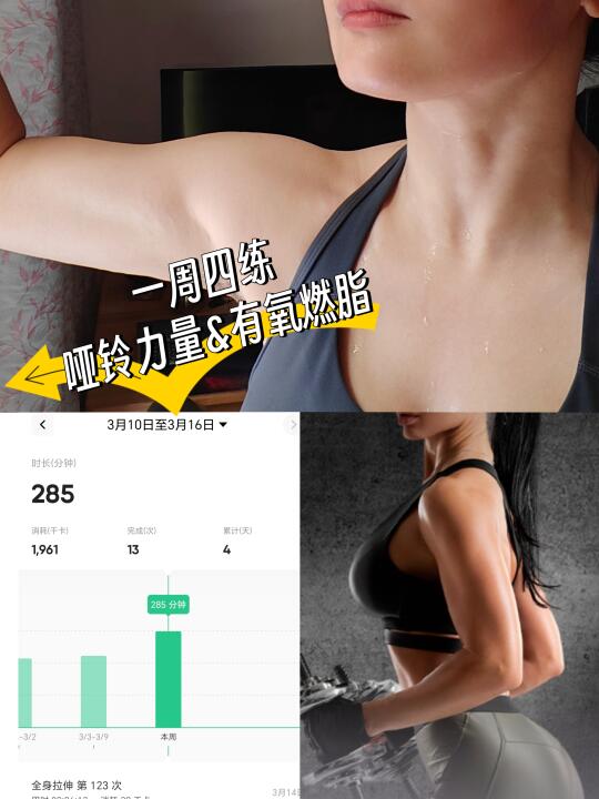 一周四练｜状态好就多练练｜D21-24