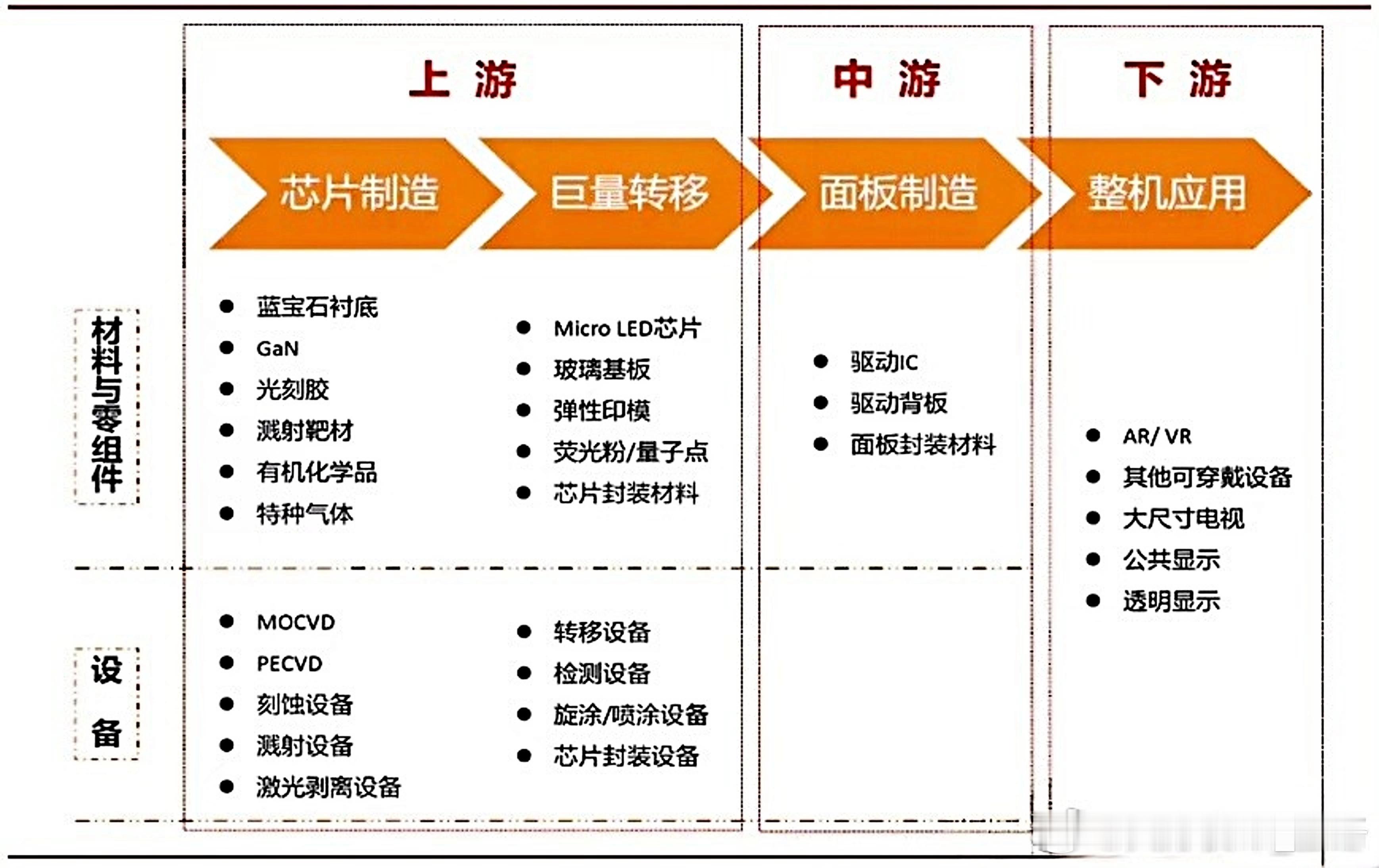 【网信部门依法查处网络名人账号违法违规行为】财联社12月3日电，近期，网信部门指