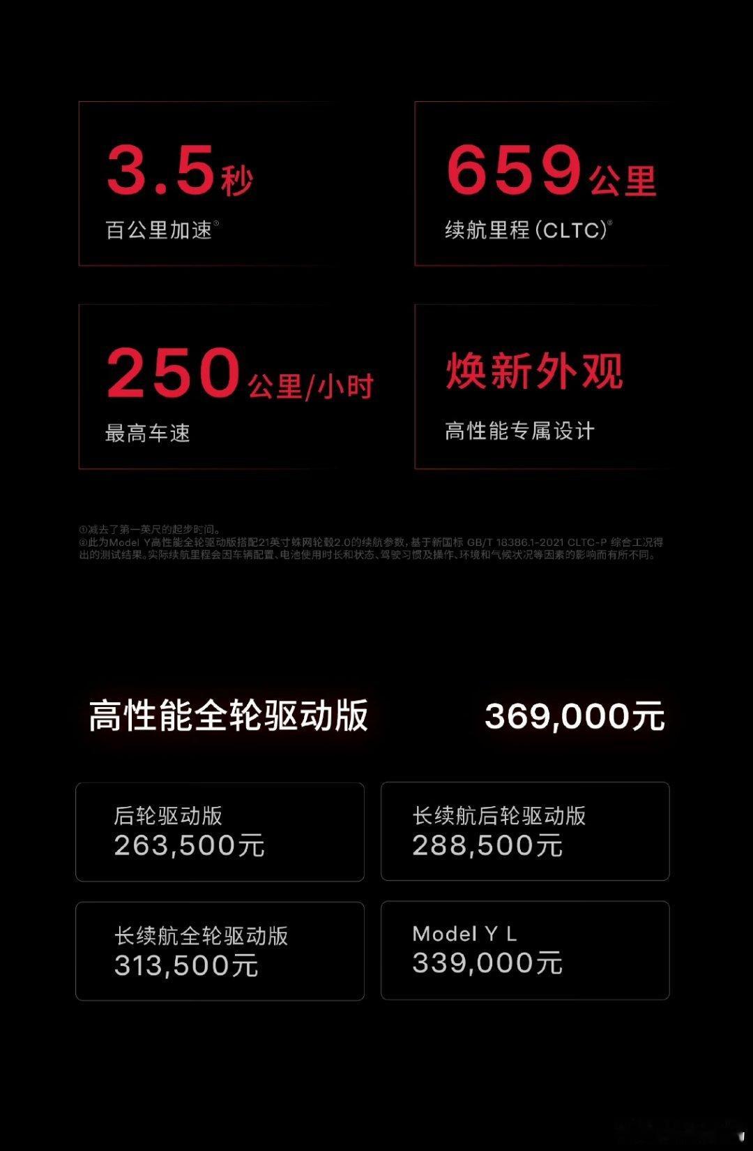 Model Y 高性能版在各方面数据还是和小米YU7 GT 有差距。小米百公里加
