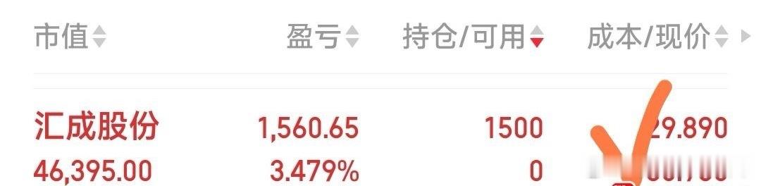 【知行合一】1，今日四票建仓：汇成股份，冰轮环境，京东方A，中京电子。（冰轮环境