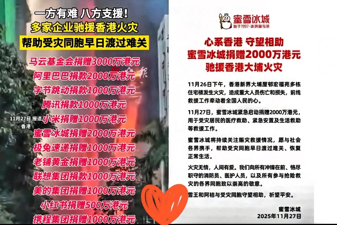这次的香港火灾，
马云捐款3000万我不奇怪，
霍震霆捐款不稀奇，可蜜雪冰城真把