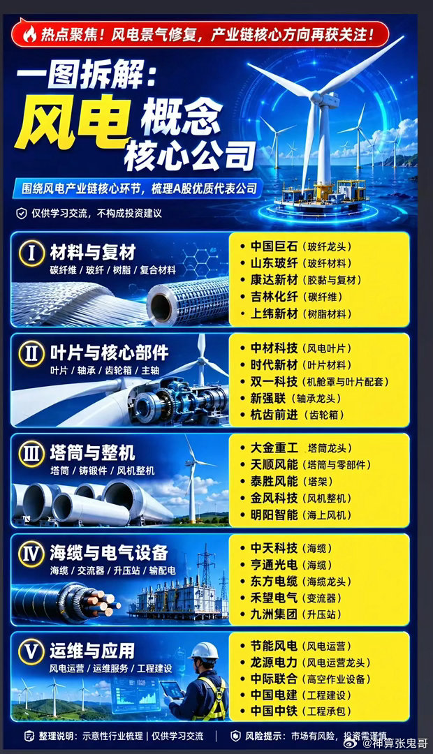 根据公开信息，稳定币与RWA（真实世界资产）确实是近期市场的热点主线，背后有明确