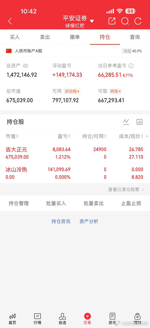 冰山已落袋，说涨停不要了就不要了，二十几斤大肉吃饱饱[作揖] ​​​