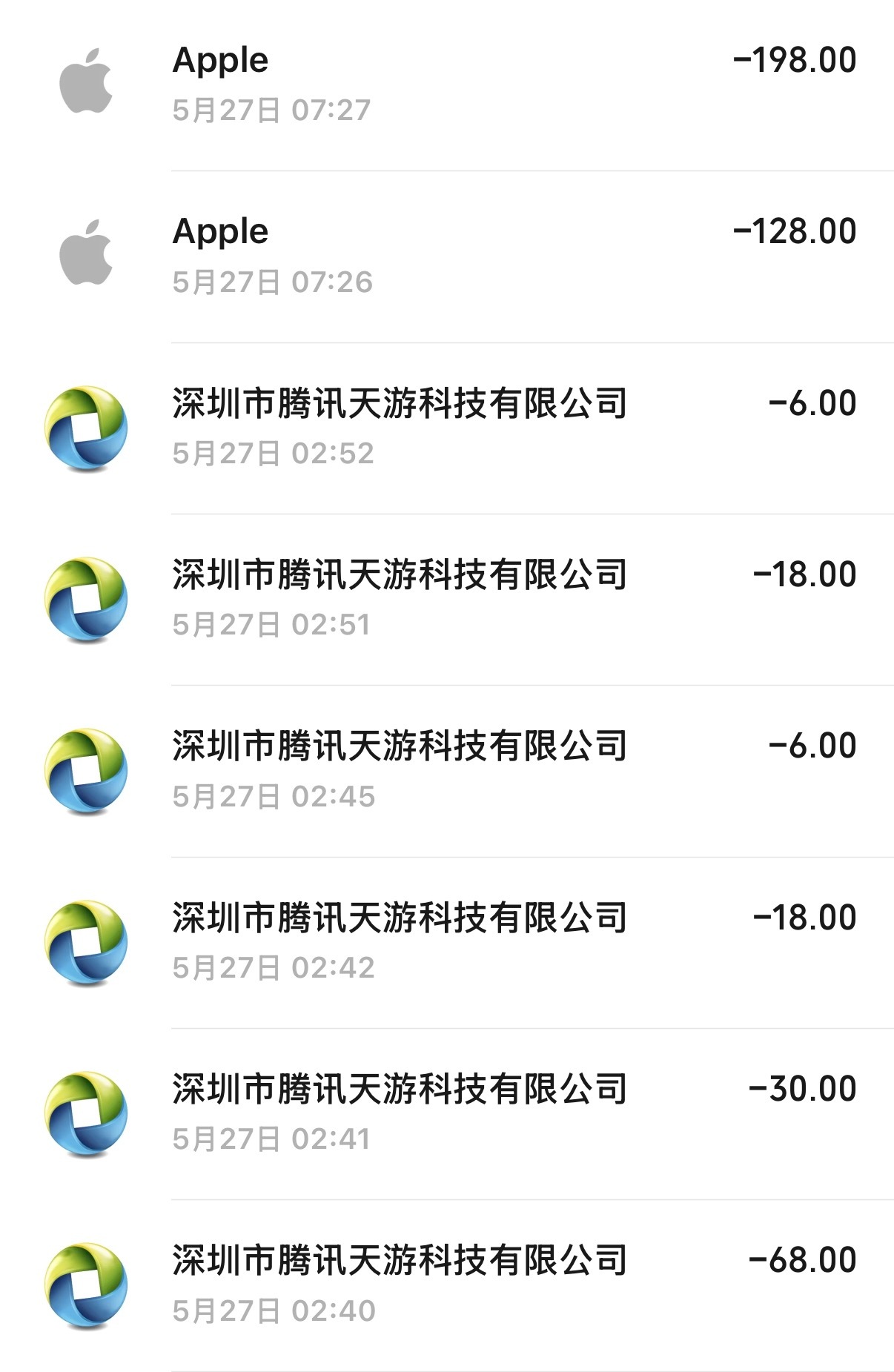我真没招了 光与夜之恋你啥意思 王者荣耀都没让这次都没让我花三百。。