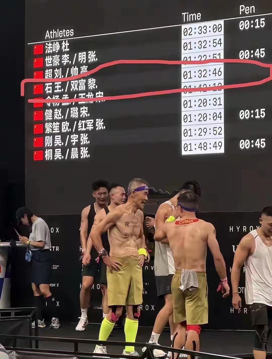 他们居然敢在本土赛事里倒置国人姓名的书写顺序！


2026北京举办的全华班本土