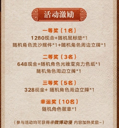 好耶！飞霄的表情包创作大赛开始咯！青春迈克尔太太的作品简直是仙品[哇]今天也是飞