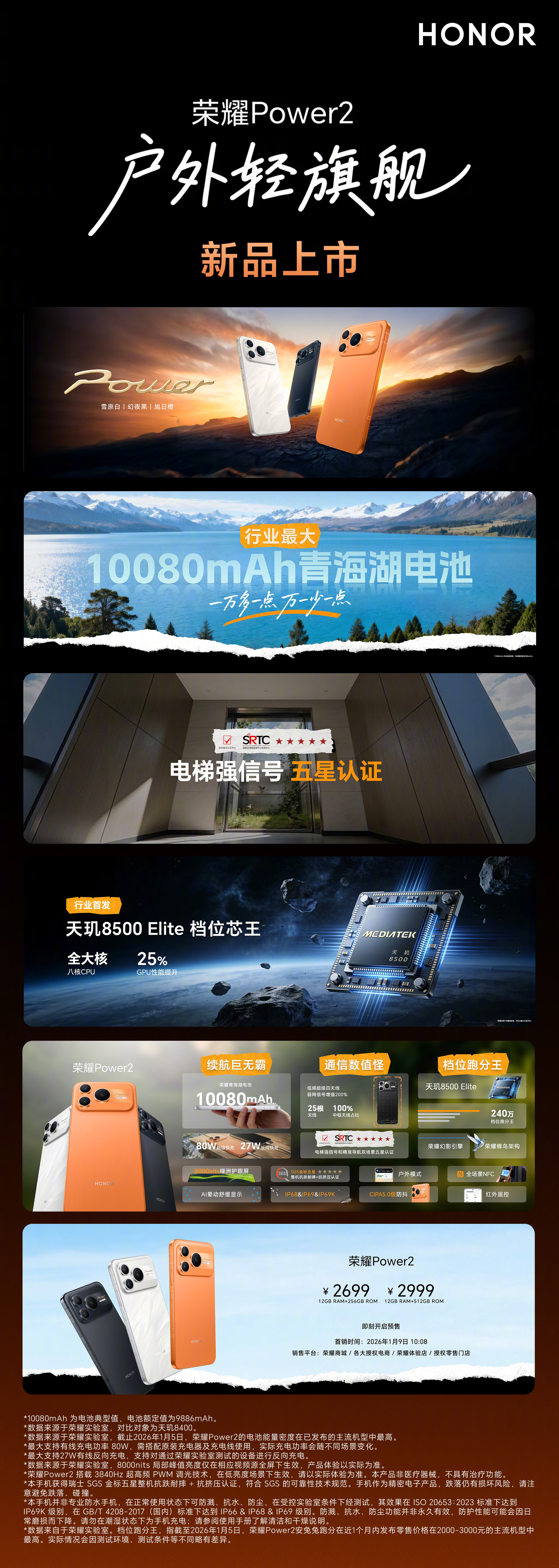 一图读懂荣耀Power2，国补后2294.15元起 