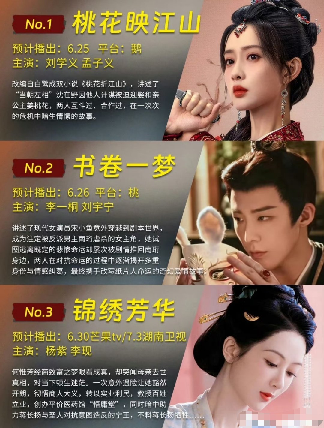 你们觉得这三部哪一部能登顶，都在6月份播出。 ​​​