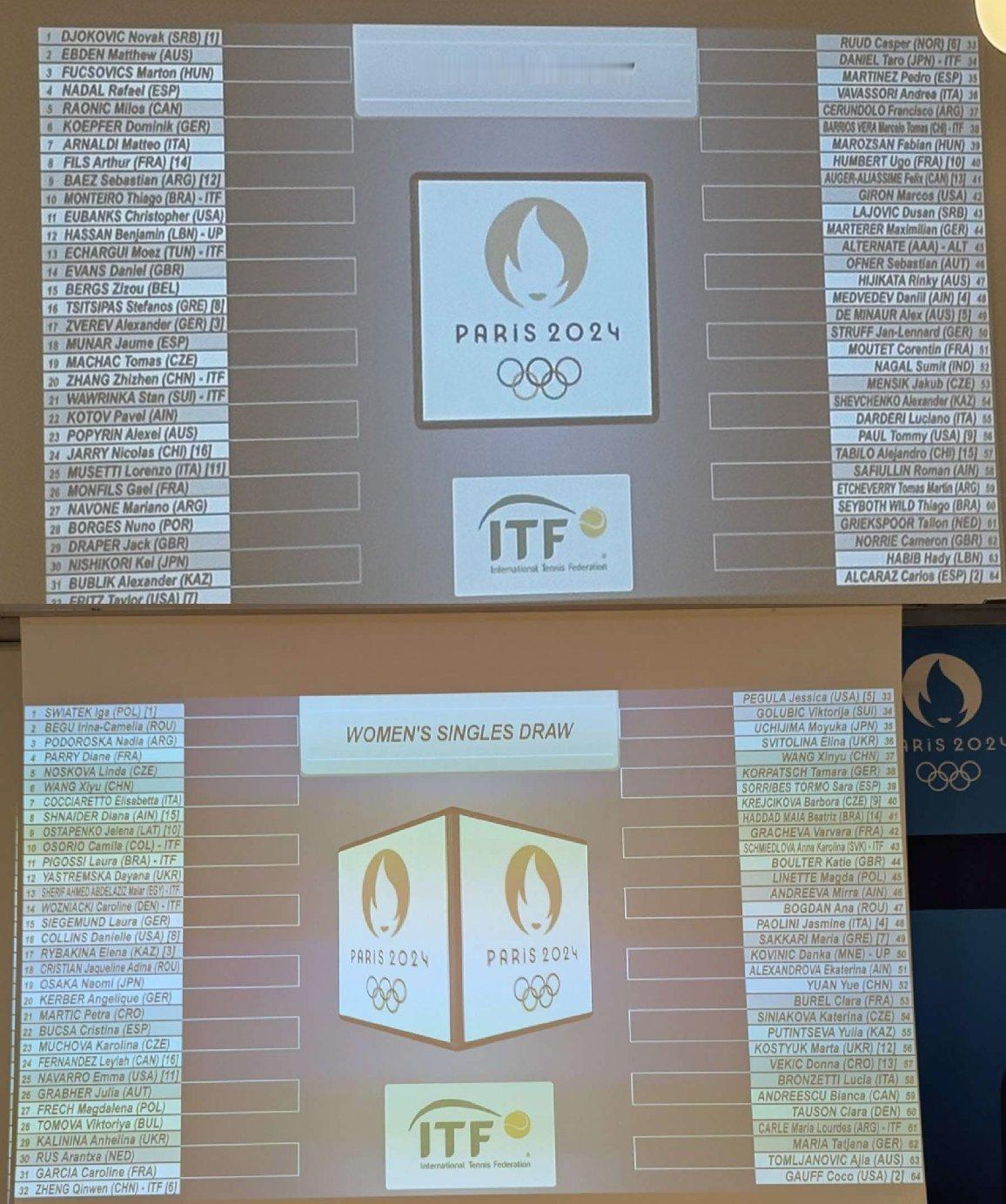 那个。。。组委会你没事吧，法网R1 兹维列夫VS纳达尔，奥运会R2 德约科维奇V