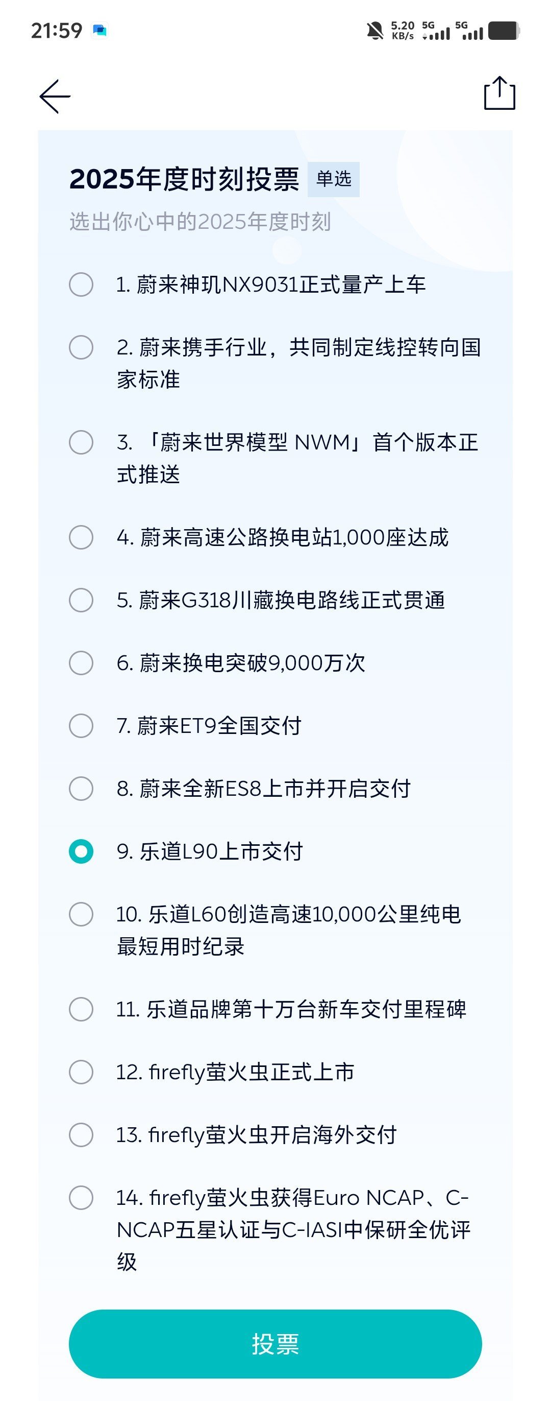 蔚来社区年度时刻，我投了L90。没啥别的原因，对于公司来说，这是逆转时刻。NX9