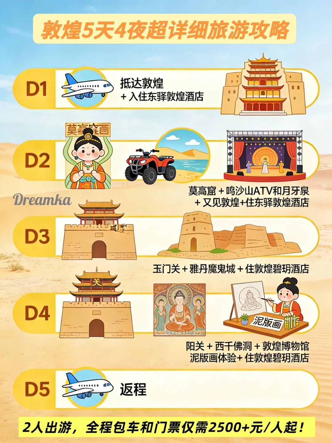 敦煌5天4夜包车攻略｜东驿+碧玥全入住！