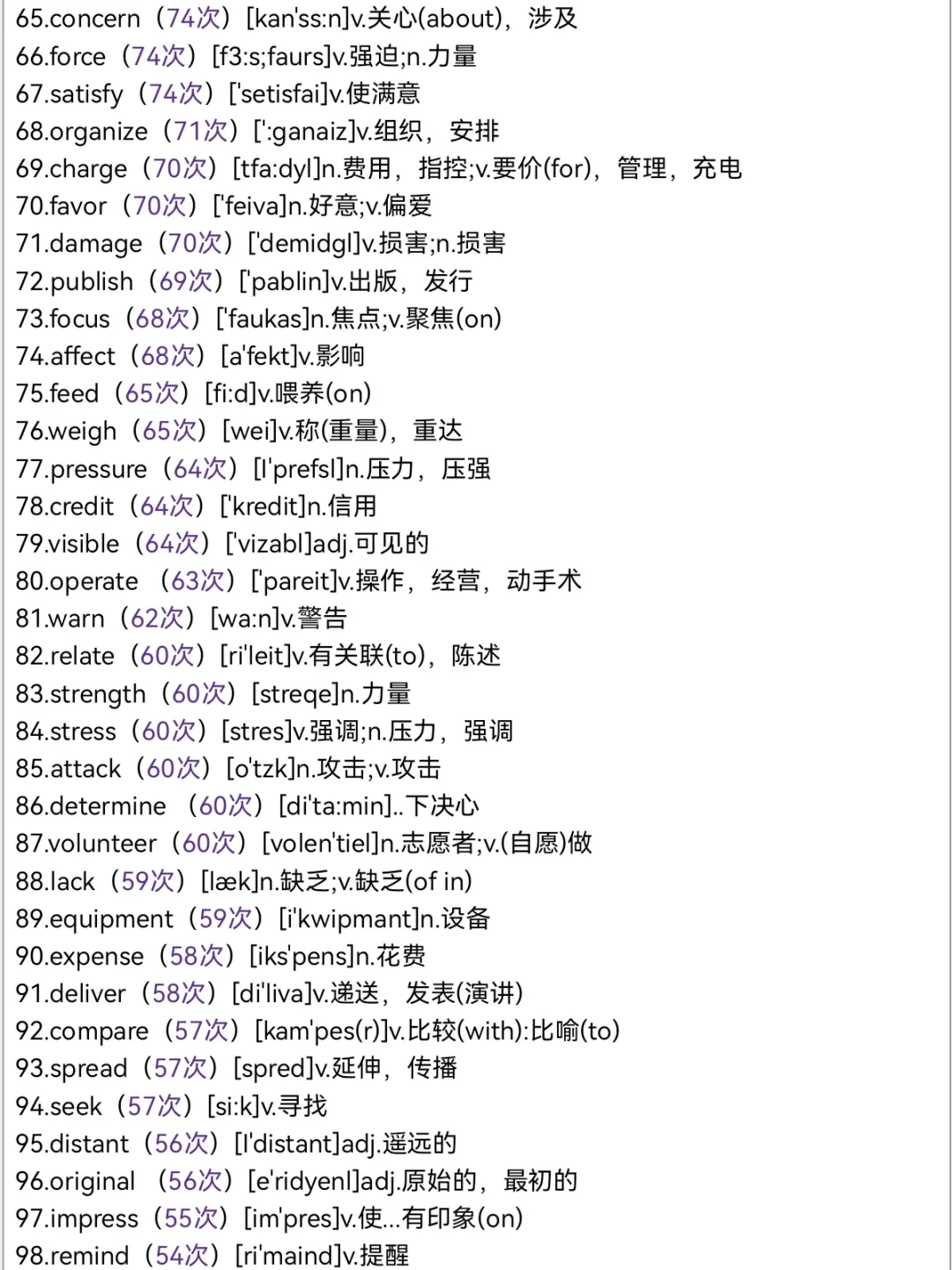 高考英语688个高频词！一定要背！有音标释义！