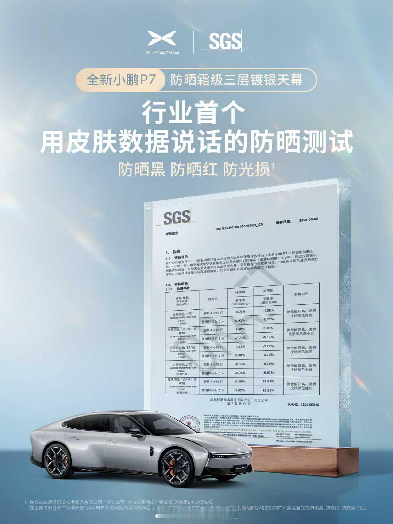 猛一看以为是关爱皮肤健康的医疗科普。再一看是小鹏P7的三层镀银天幕。复杂的不说，